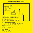Product Z1